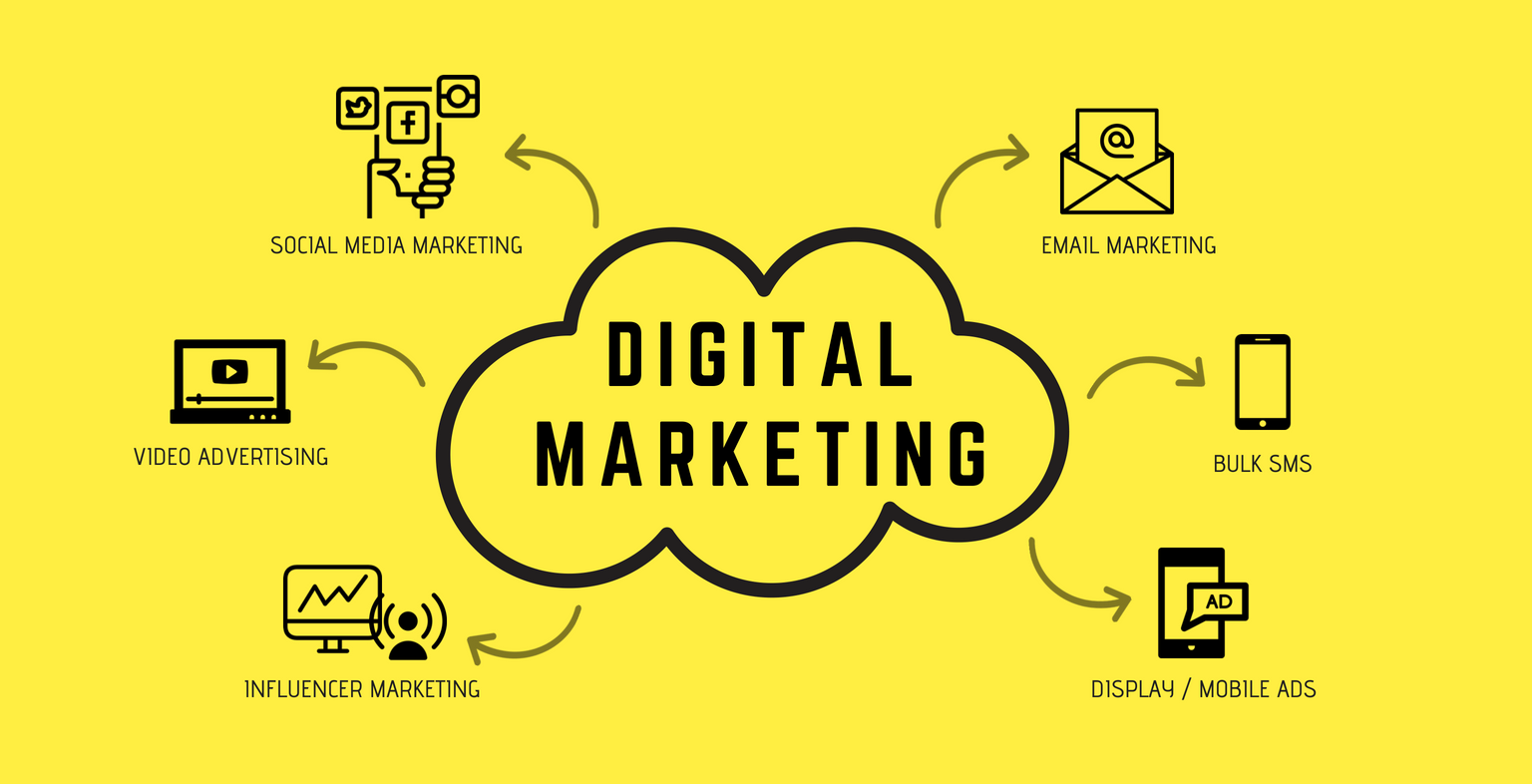 digital marketing consulting